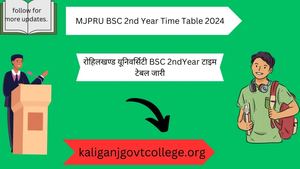 MJPRU BSC 2nd Year Time Table 2024