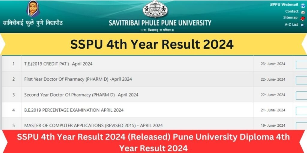 SSPU 4th Year Result 2024 (Released) Pune University Diploma 4th Year Result 2024