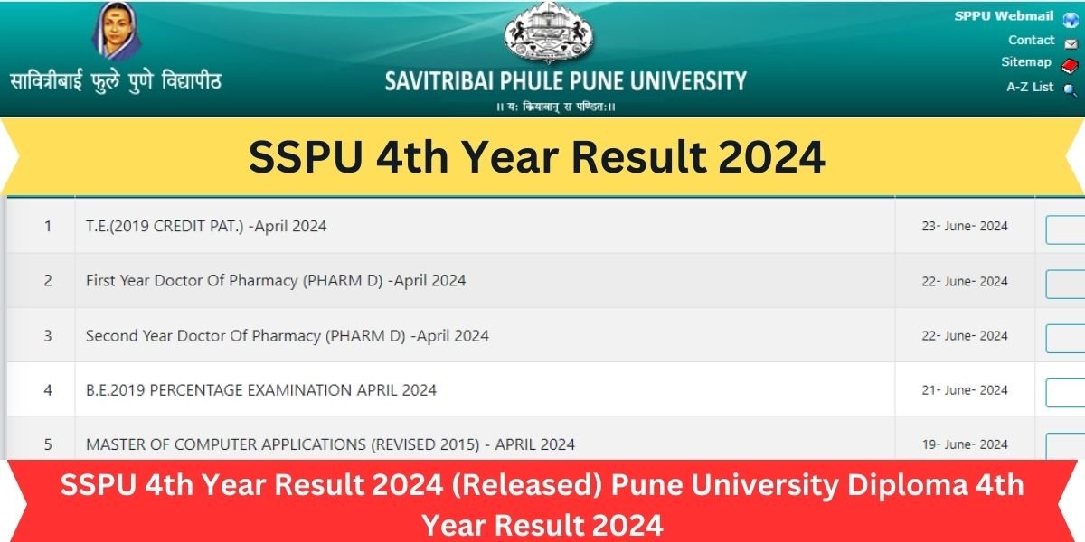 SSPU 4th Year Result 2024 (Released) Pune University Diploma 4th Year Result 2024