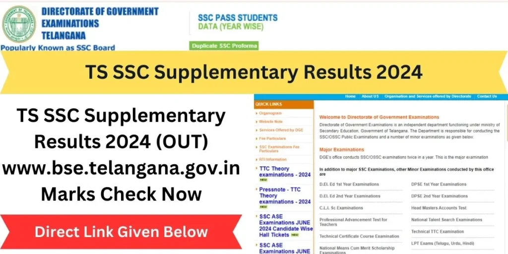 TS SSC Supplementary Results 2024