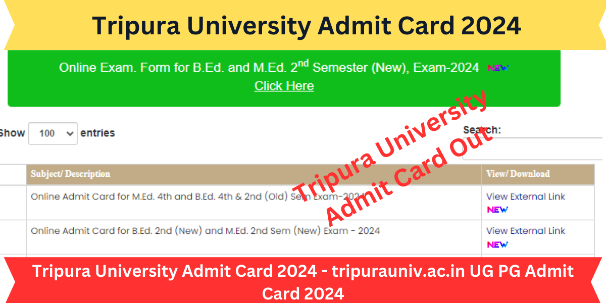 Tripura University Admit Card 2024