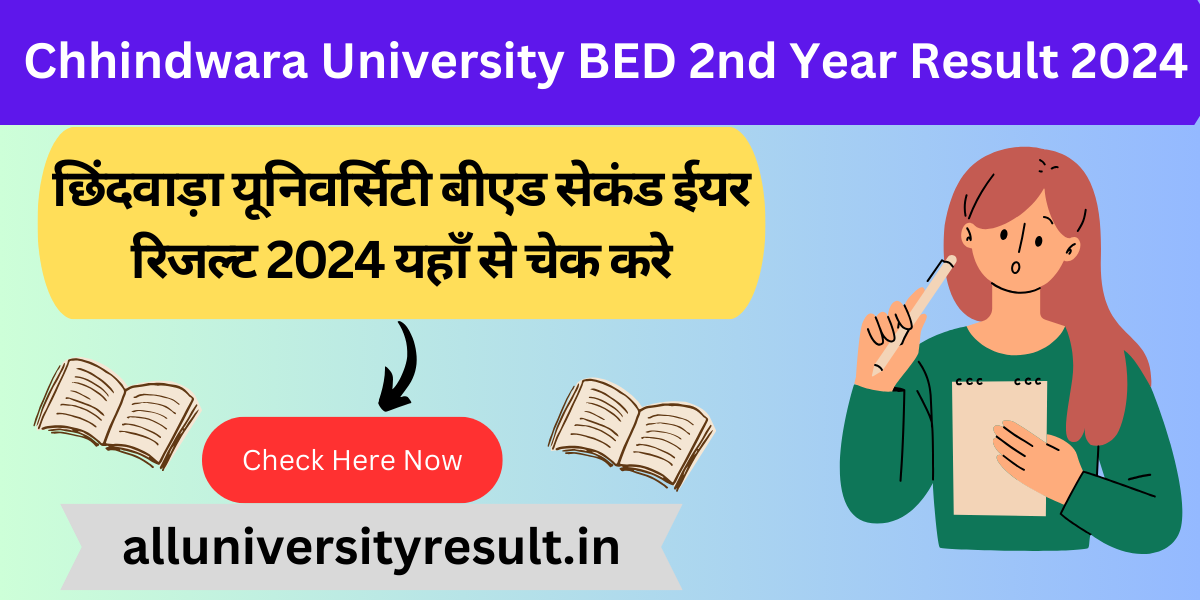 Chhindwara University BED 2nd Year Result 2024